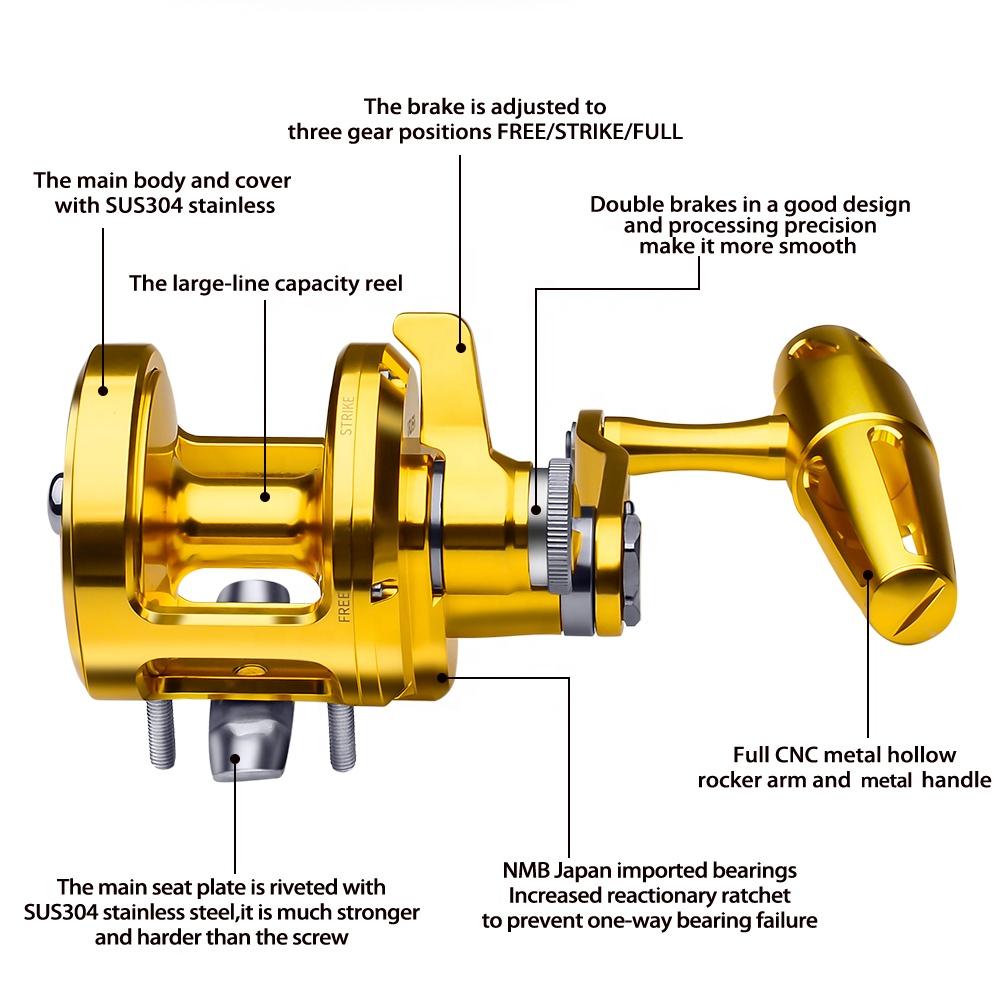 PRO BEROS Trolling Reel 5.7:1  - Reel Handle 评论和价格