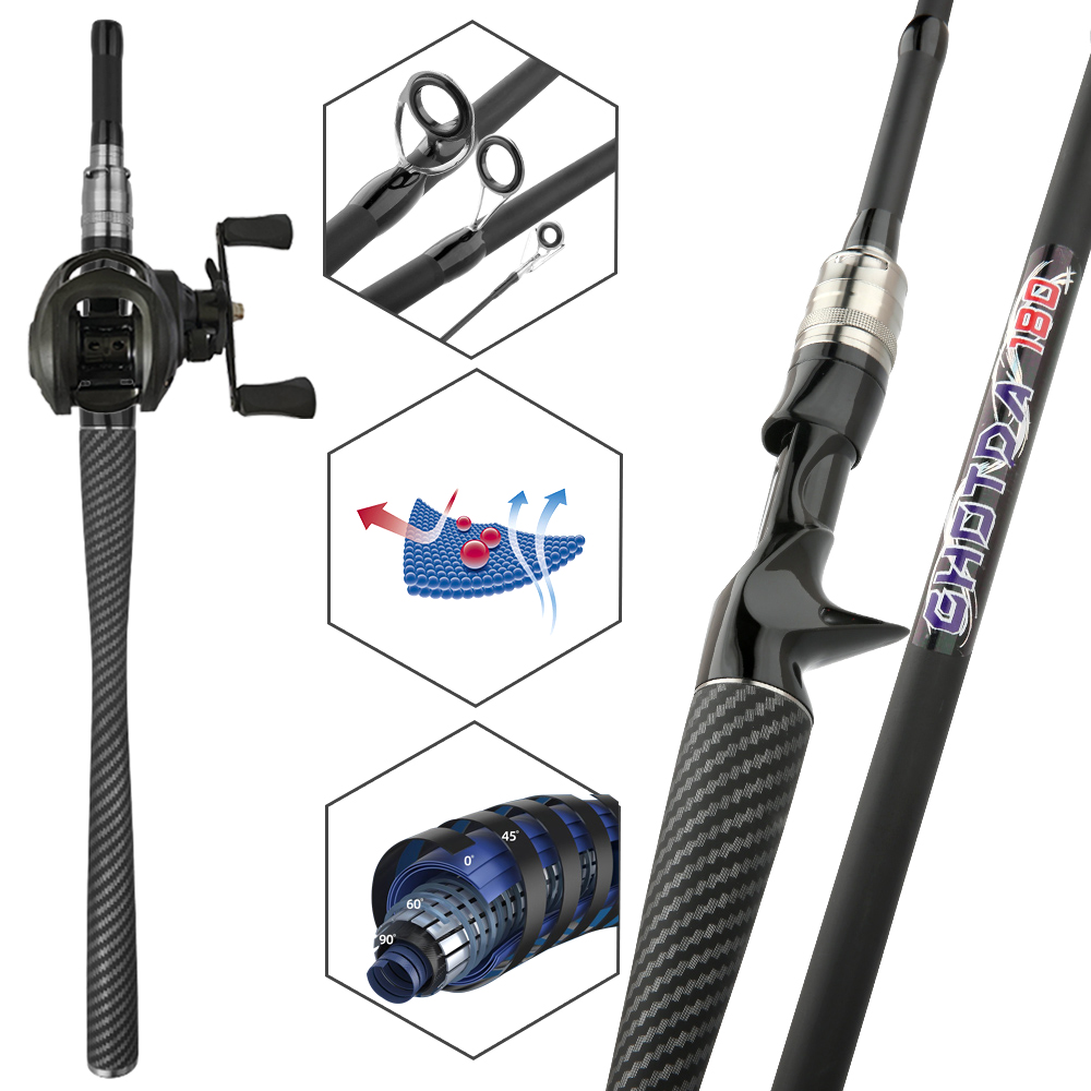 Fishing Set Bait Casting Lure  - Spincast Reel 评论和价格